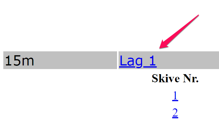 Klikk på lagnummer for visning av alle skyteskiver